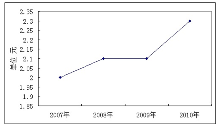 TIM圖片20190301155752_副本.png